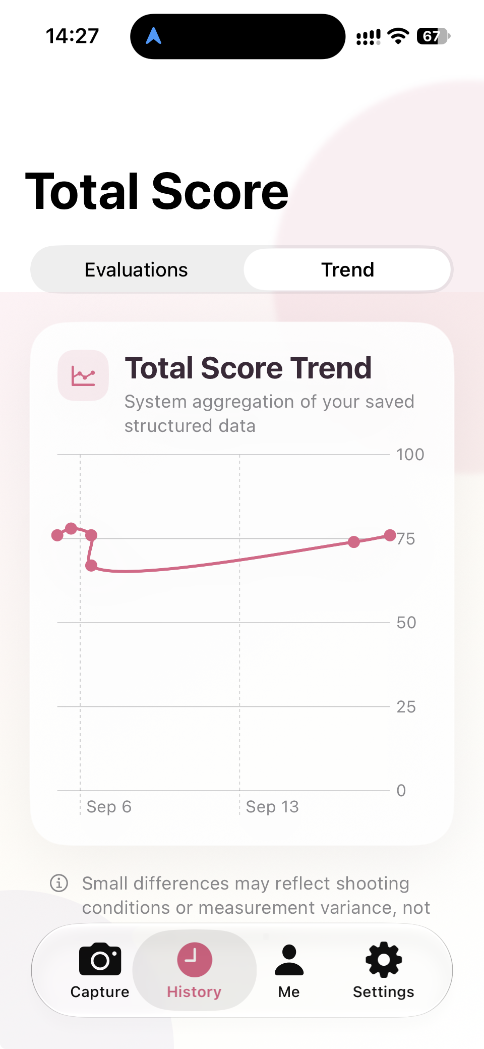 English score trend screen showing saved evaluations over time