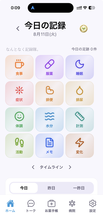 今日の記録
