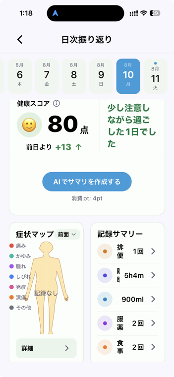 1日サマリー