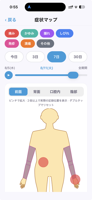 症状マップ