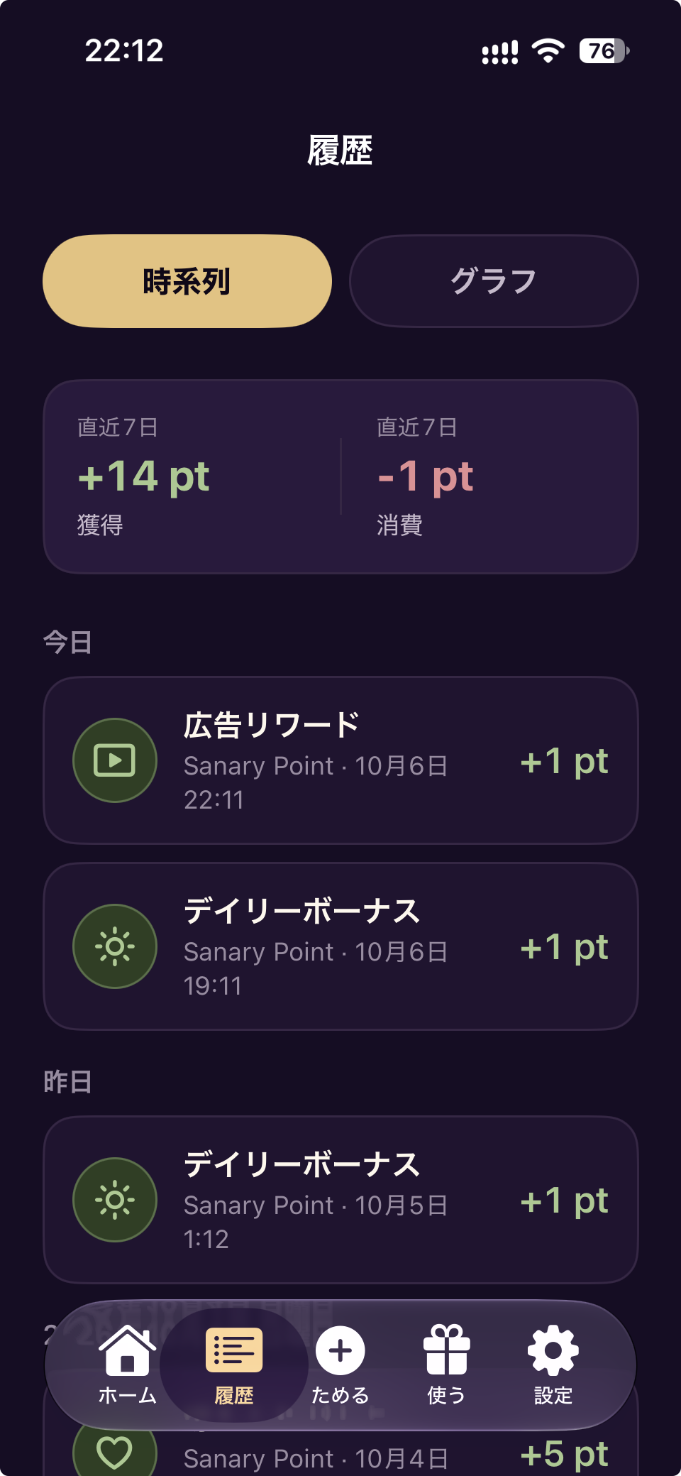 獲得・利用を表示する日本語の時系列履歴