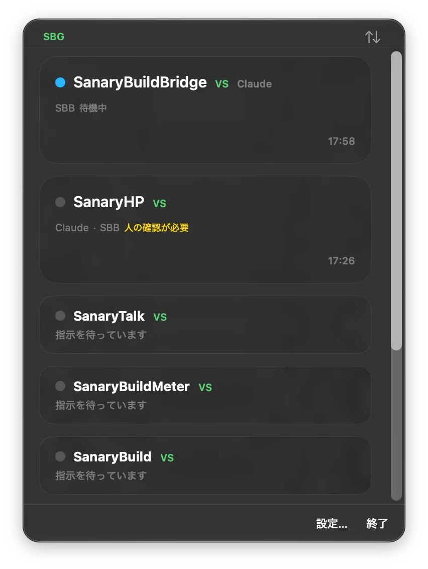 MacのSBRメニューバーパネル。Workspace一覧とJudge結果を表示。